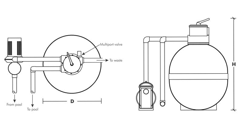 DAYLIFF DX 300