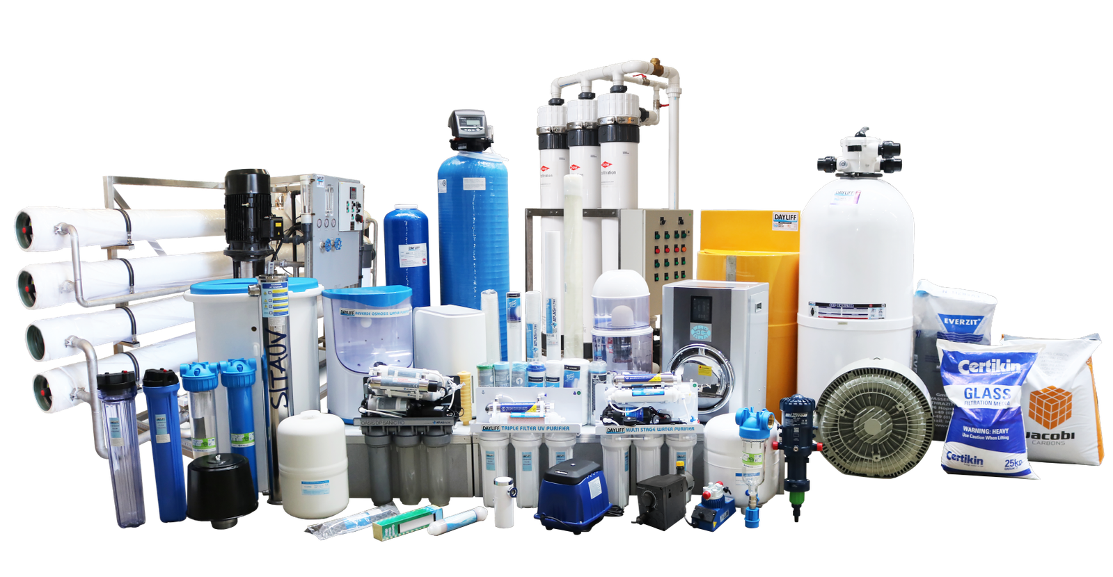 Water Treatment